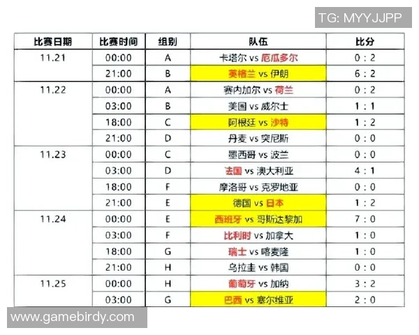第戎与巴黎足球对决比分分析及赛后精彩回顾