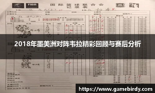 2018年墨美洲对阵韦拉精彩回顾与赛后分析