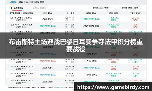 布雷斯特主场迎战巴黎日耳曼争夺法甲积分榜重要战役